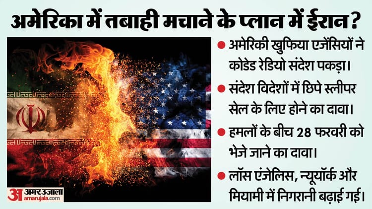 ईरान का खतरनाक प्लान हुआ फेल?: अमेरिकी एजेंसी का दावा- स्लीपर सेल को सक्रिय करने का खुफिया संदेश पकड़ा