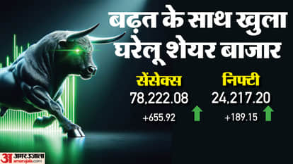 Sensex Opening Bell Share Market BSE Sensex NSE Nifty Share Market INR v USD Value News and Updates