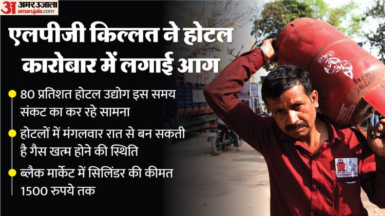 दिल्ली में LPG संकट: कमर्शियल सिलिंडर की किल्लत, गैस एजेंसियों पर लंबी कतारें; होटल कारोबारी चिंतित