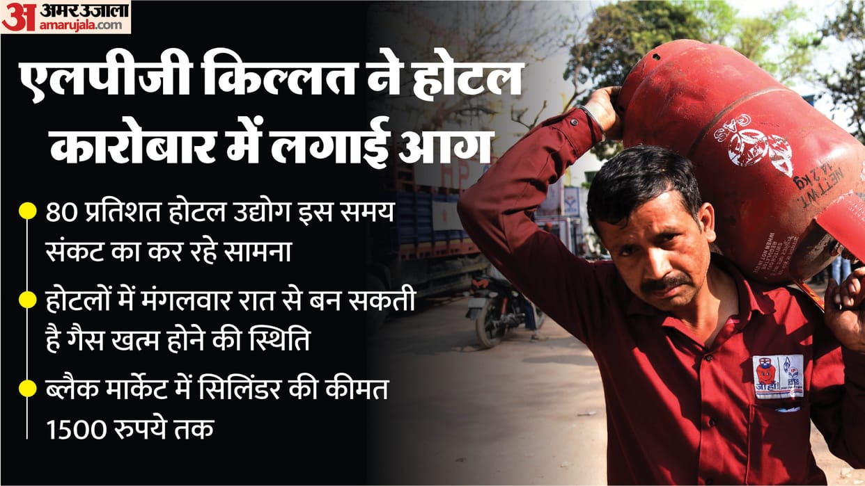 LPG supply disrupted in Delhi Shortage of commercial cylinders