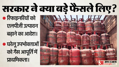 India LPG supply crisis government ordered to increase production amid  West Asia conflict Strait of Hormuz