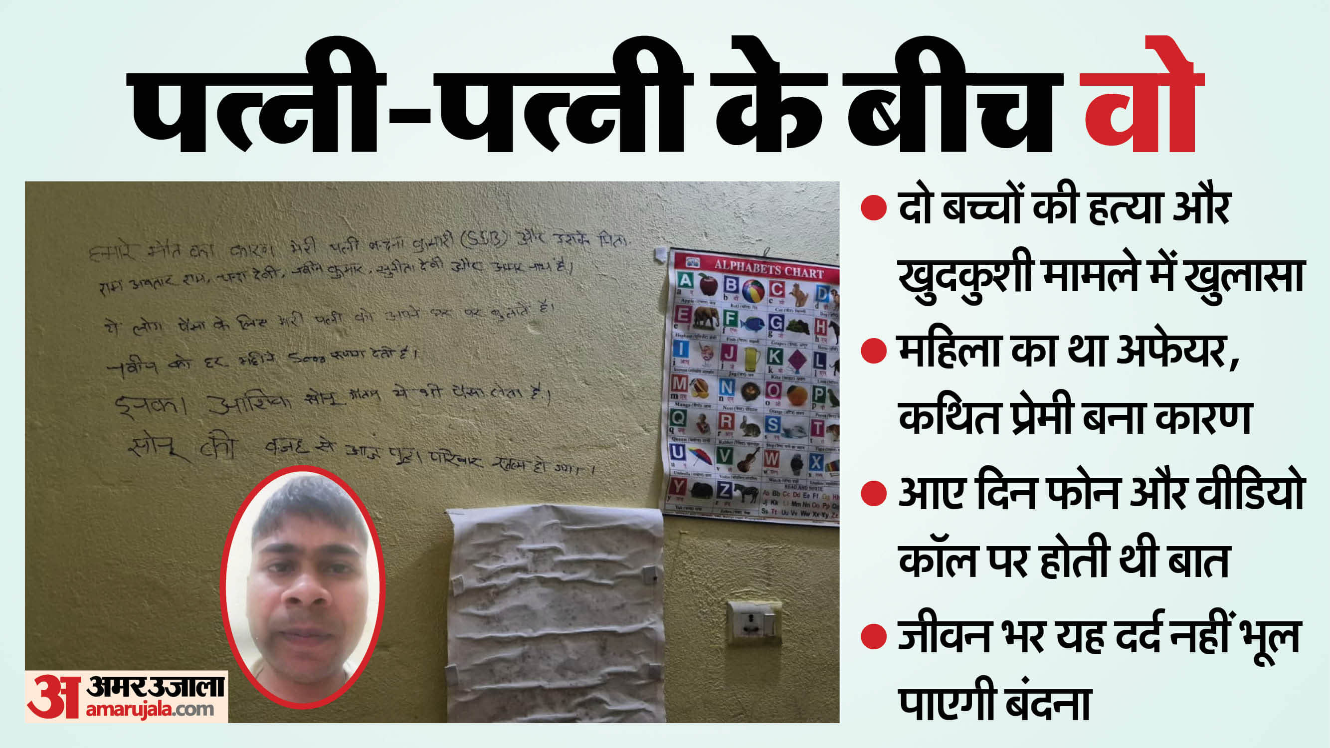 wife was having an affair young man committed suicide after kill two children in Maharajganj