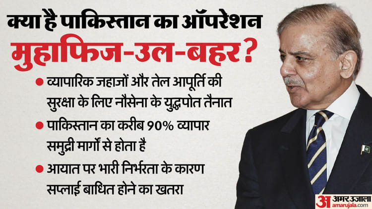 Pakistan: ईरान में जारी जंग से घबराया पाकिस्तान, शहबाज सरकार ने बचने के लिए क्यों उतारी नौसेना? जानें मामला