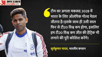 Suryakumar Yadav speaks on Los Angeles Olympics after T20 world cup 2026 victory