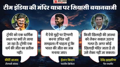 T20 World Cup: Kirti Azad speaks on team visit to the temple Ishan Kishan Devendra Jhajharia reacts