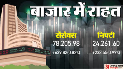 Sensex Closing Bell Share Market Closing Sensex Nifty Share Market News and Updates