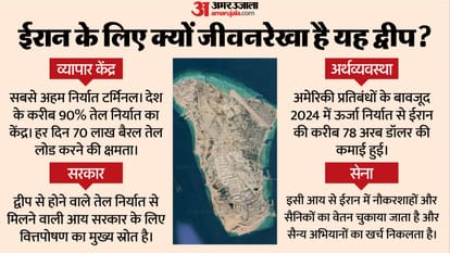 Iran Kharg Island US Israel target West Asia War China Oil Supply Persian Gulf Donald Trump US Boots on ground
