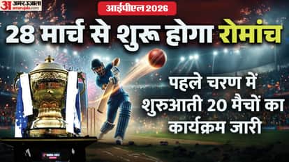 IPL 2026 Match Schedule Venues Fixtures Start to Playoffs Final Date Time Table Indian Premier League Details