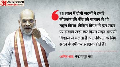 Home minister amit shah key points on oppositions no confidence motion against lok sabha speaker