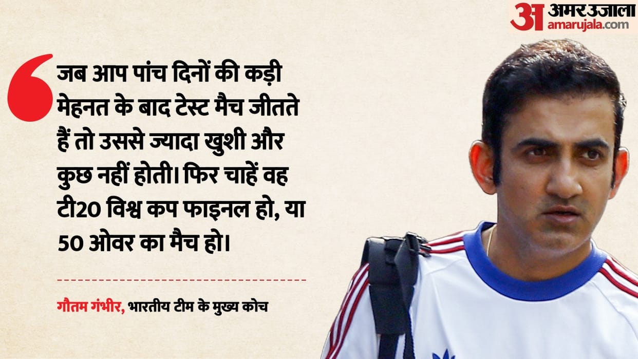 Qualification for WTC Final is next target of Team India says Head Coach Gautam Gambhir