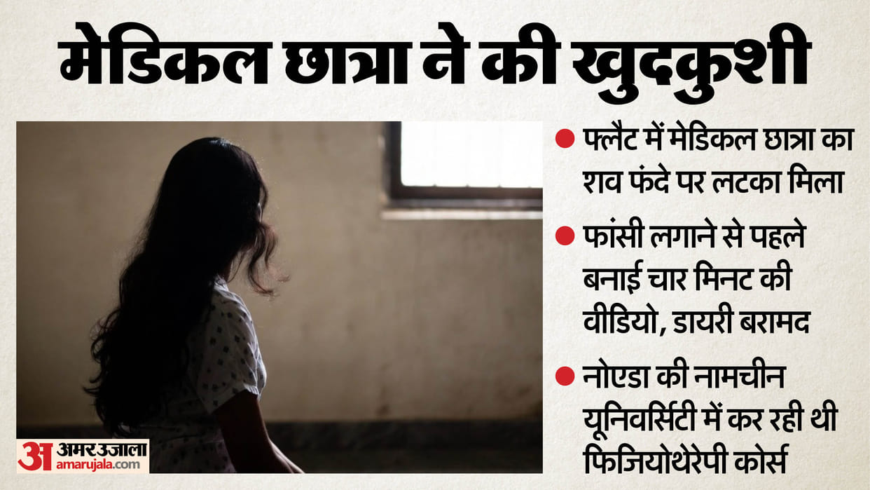Medical student suicide in Ghaziabad four-minute video recorded before her hanging diary was recovered