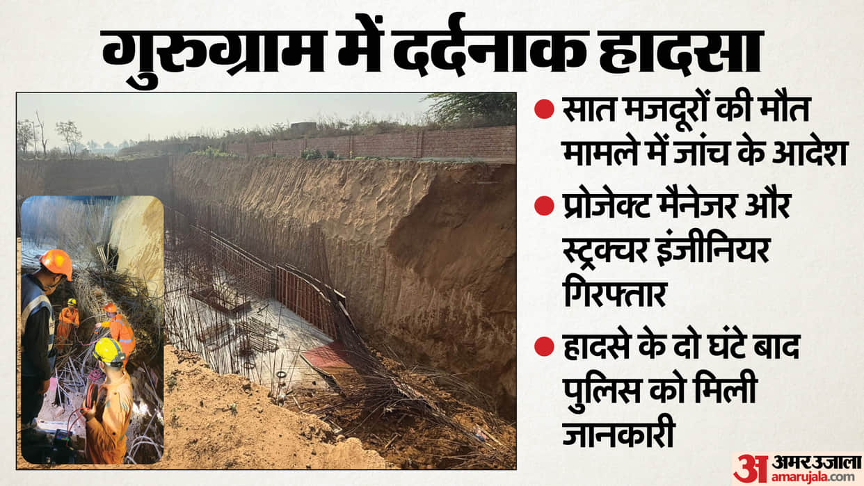 investigation ordered deaths of seven laborers in Gurugram project manager and structural engineer arrested
