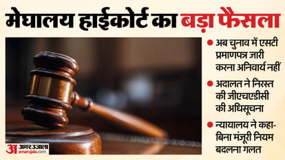 हाईकोर्ट का फैसला
