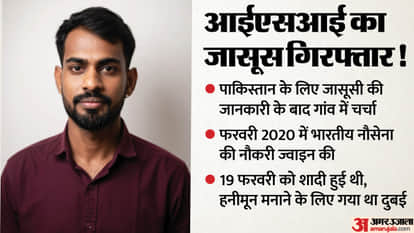 Indian Navy Sailor Adarsh