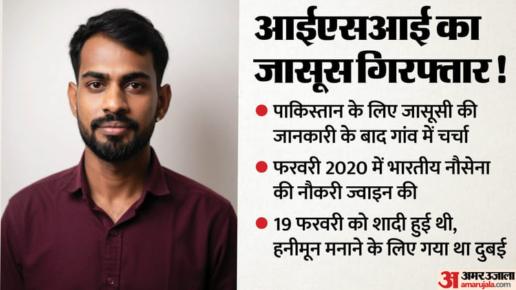 जासूस जवान!: फरवरी 2020 में ज्वाइन की नौसेना, पाकिस्तान भेजी युद्धपोतों की तस्वीरें और लोकेशन; आदर्श पर खुलासे