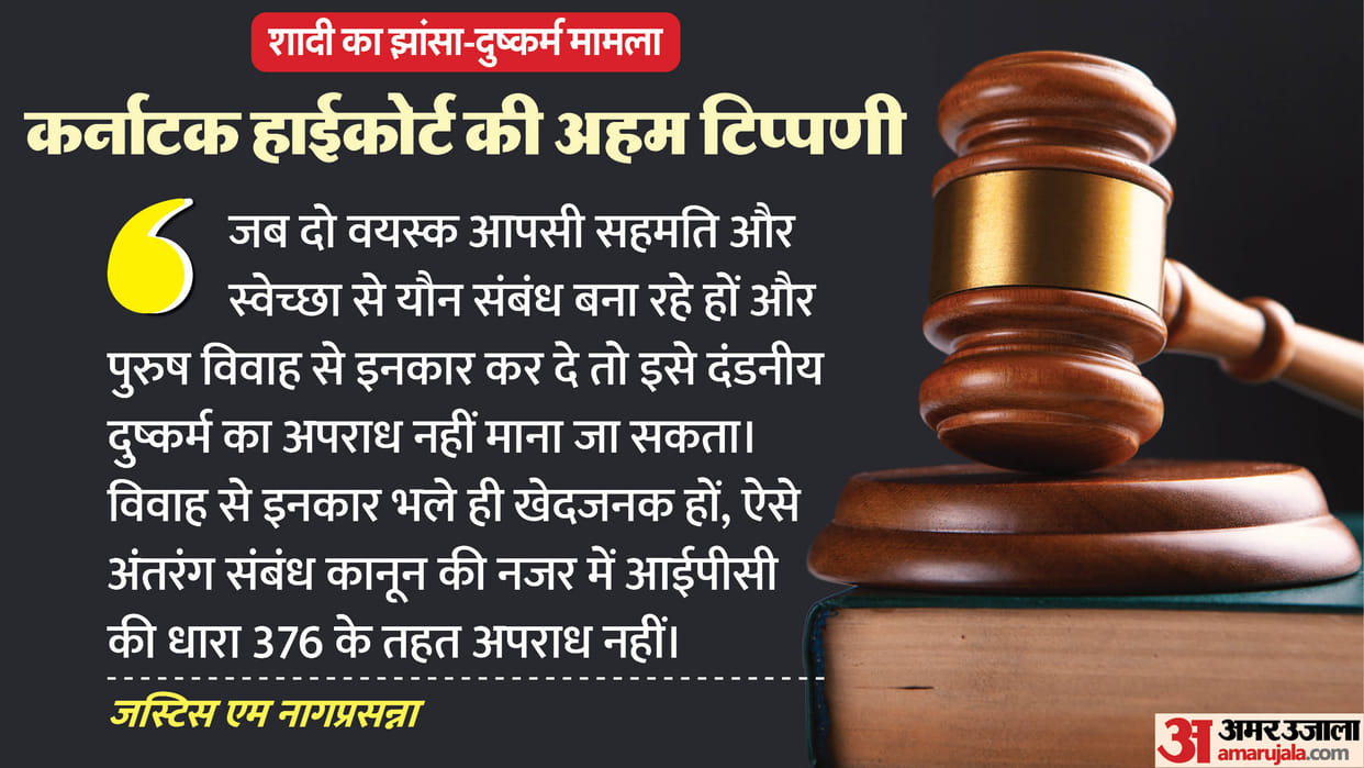 Karnataka High Court observation in harassment case Legal position on false promise of marriage is clear