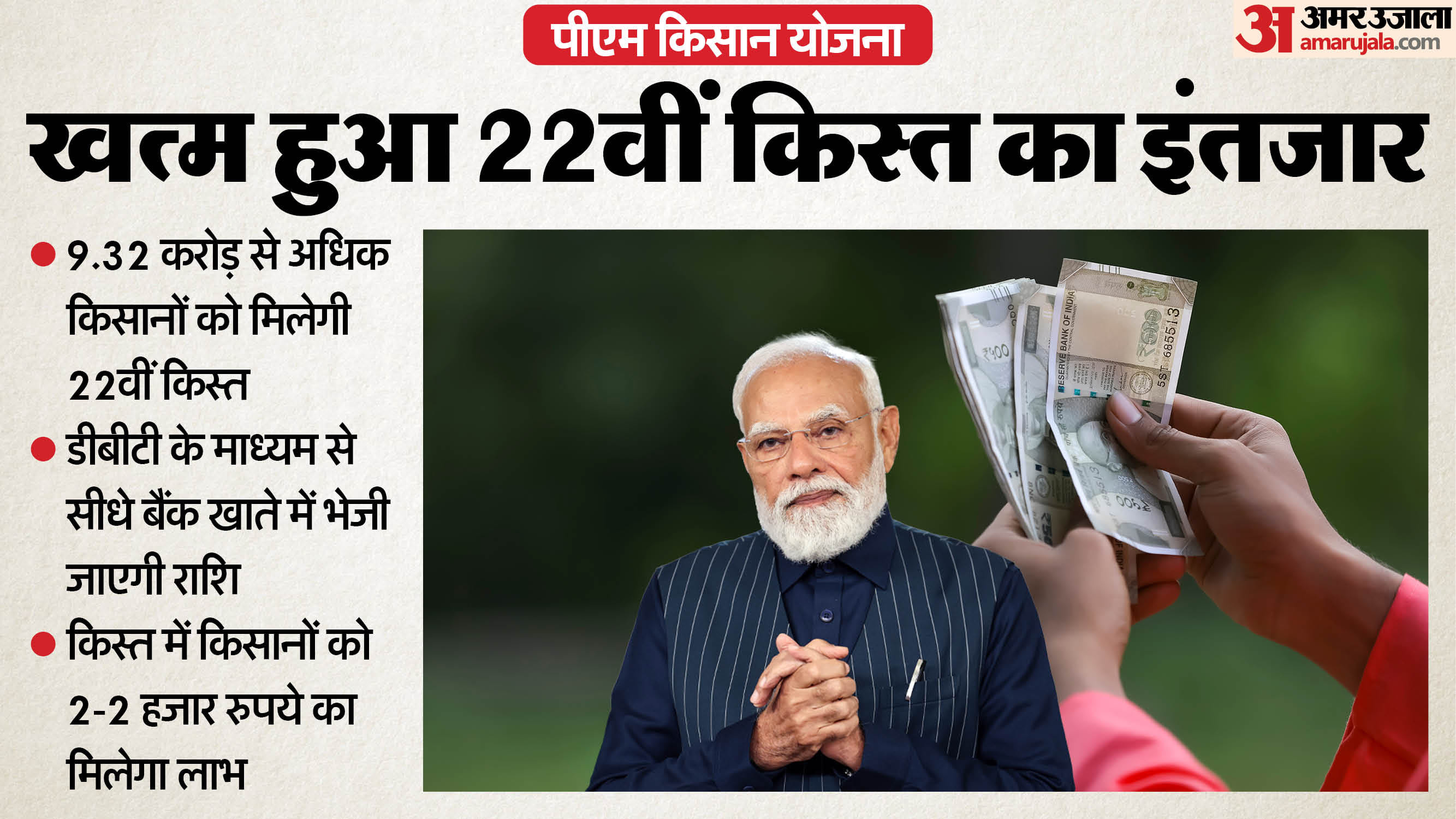 pm kisan yojana 22nd installment release today how to check status PM kisan Yojana