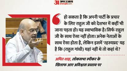 Loksabha: Home minister Amit Shah slams Rahul Gandhi, No-confidence motion against Lok Sabha Speaker Om Birla