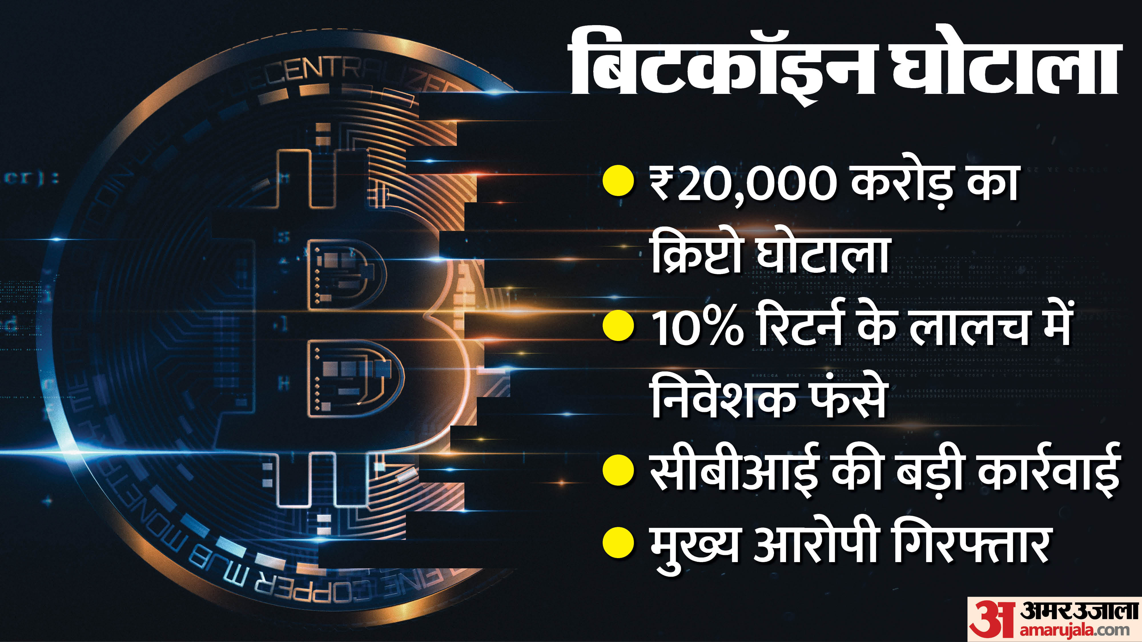 बिटकॉइन घोटाला