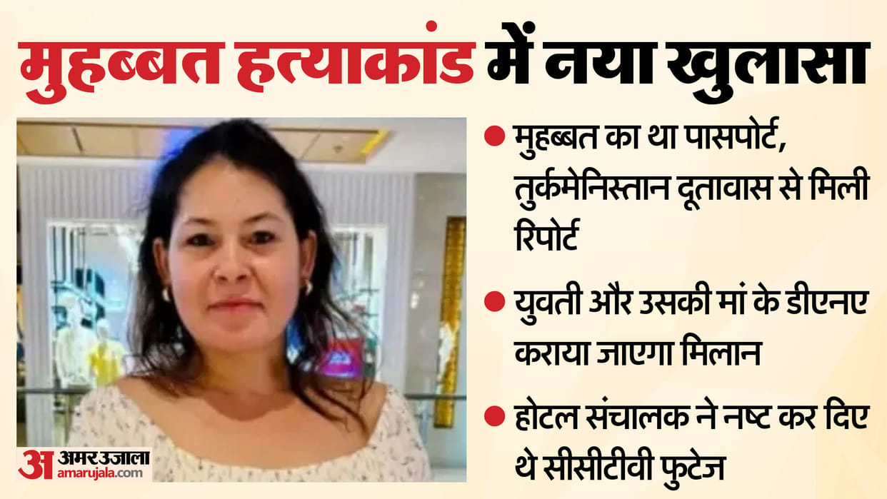 Mohabbat Murder Case Mohabbat was from Turkmenistan embassy confirmed and sent a report to meerut police