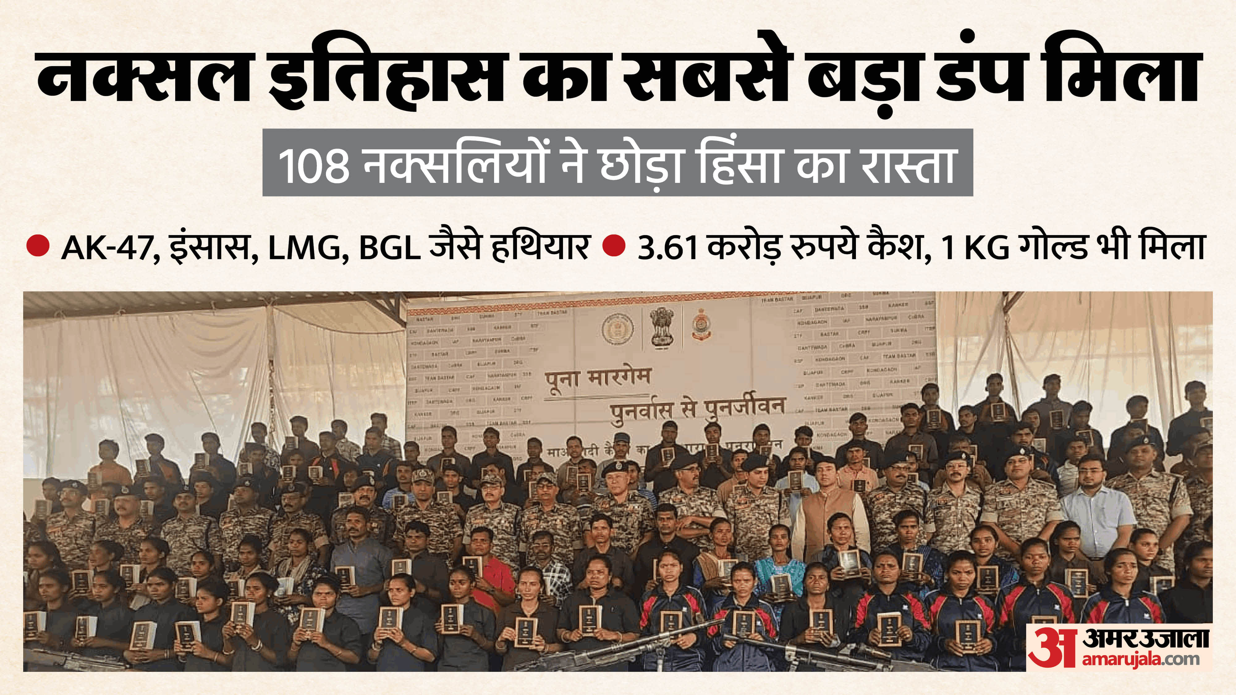 नक्सलियों का बड़ा डंप बरामद