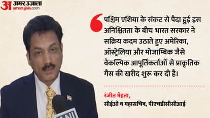 Energy Crisis Oil Prices Indian Economy West Asia War Logistics Costs Fertilizer Supply Renewable Energy