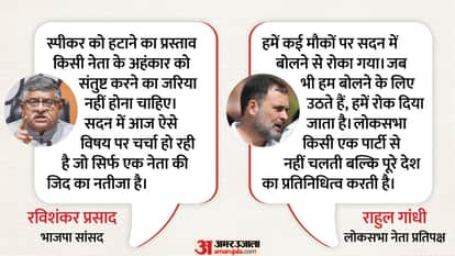 om birla removal motion lok sabha debate bjp congress clash ravi shankar prasad rahul gandhi Congress vs BJP