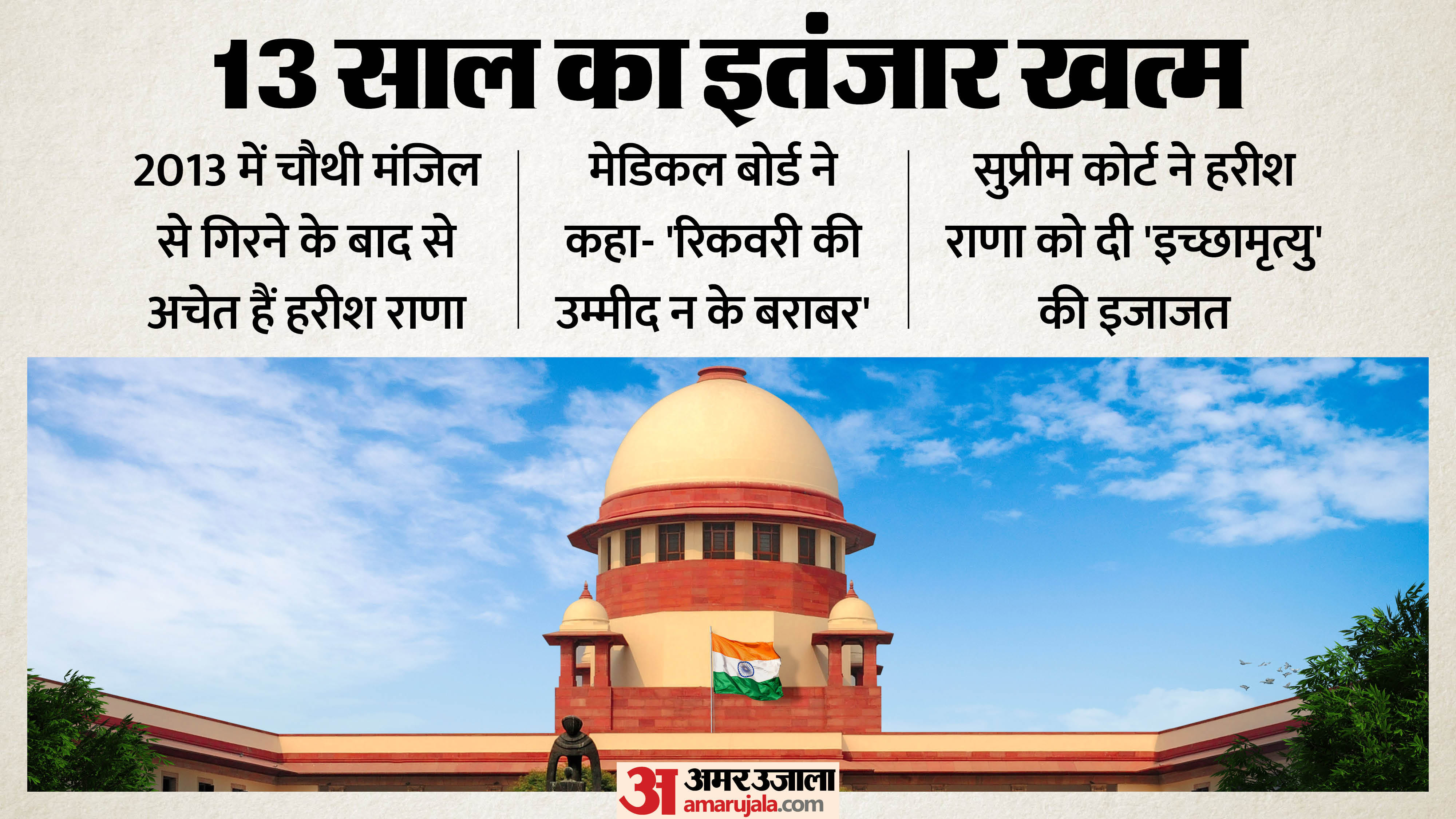 सुप्रीम कोर्ट ने हरीश राणा को इच्छामृत्यु की दी इजाजत