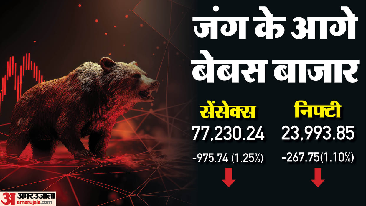 Sensex Opening Bell Share Market BSE Sensex NSE Nifty Share Market INR v USD Value News and Updates