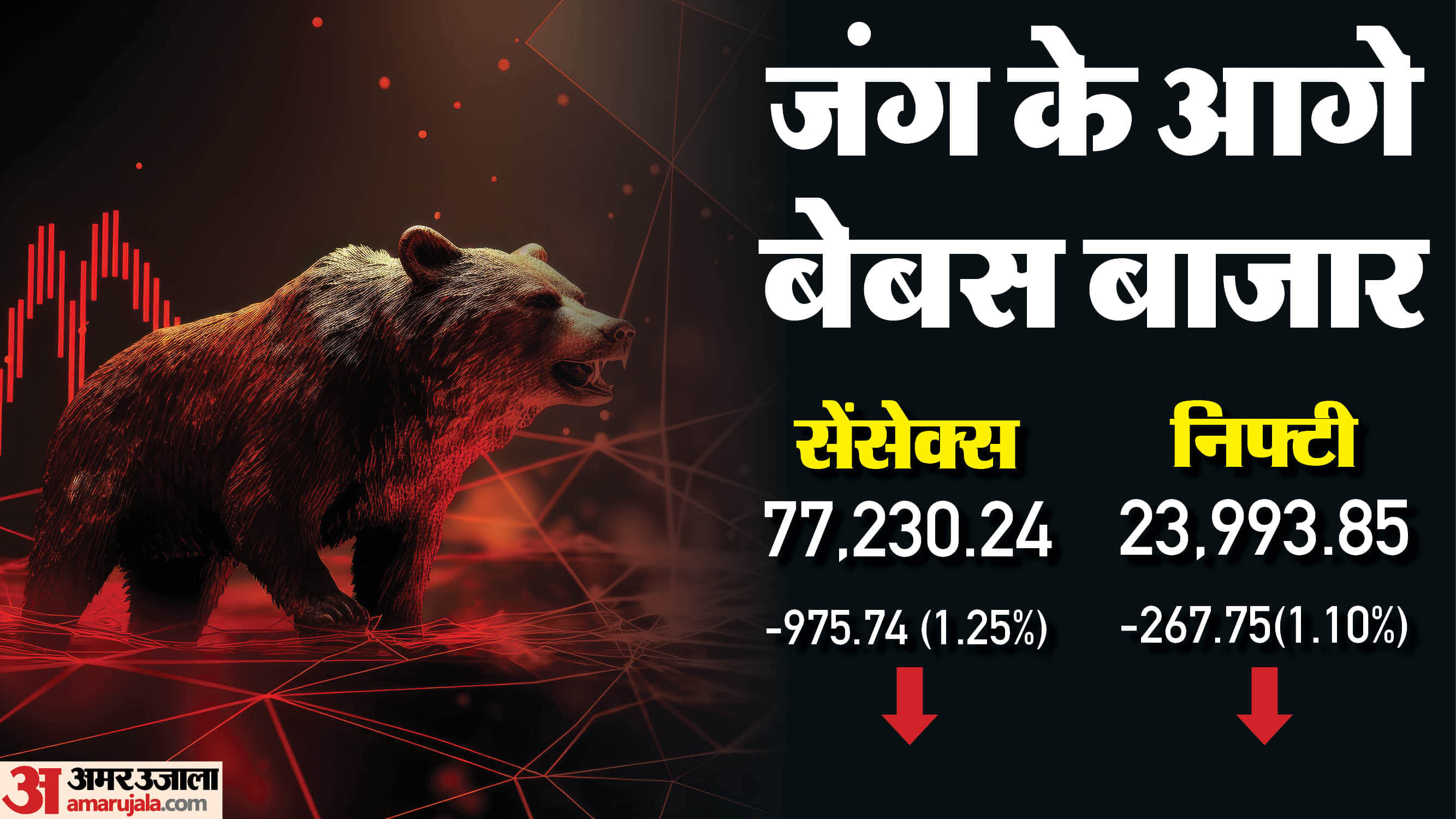 शेयर बाजार का हाल