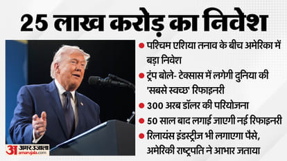 ट्रंप का बड़ा निवेश प्लान