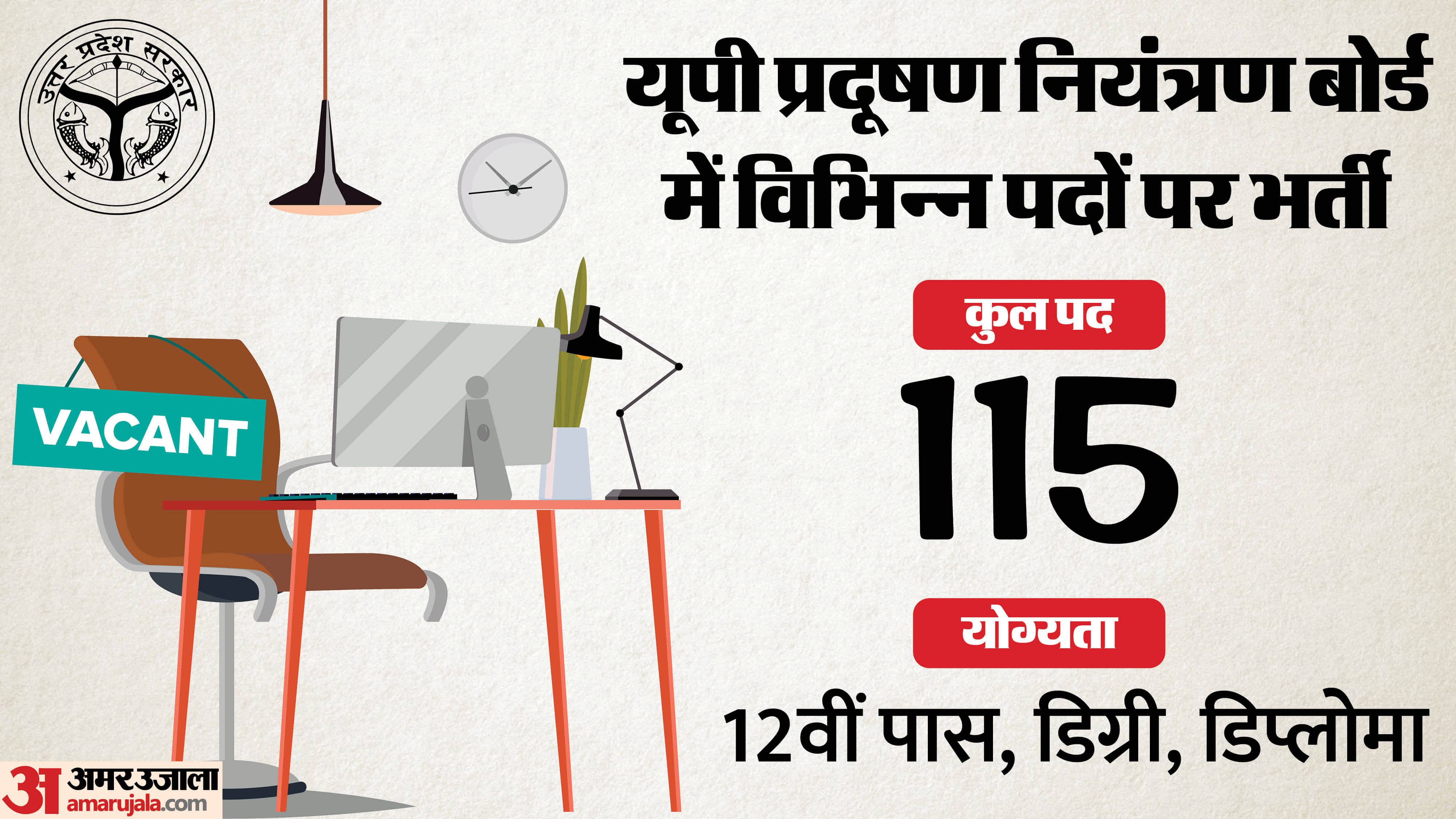 UPSSSC Recruitment 2026