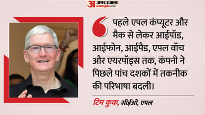 Apple 50 years Think Different Apple anniversary 2026 tech business news