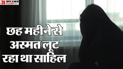 A minor girl of class 8 was assault and threatened and tortured for six months.