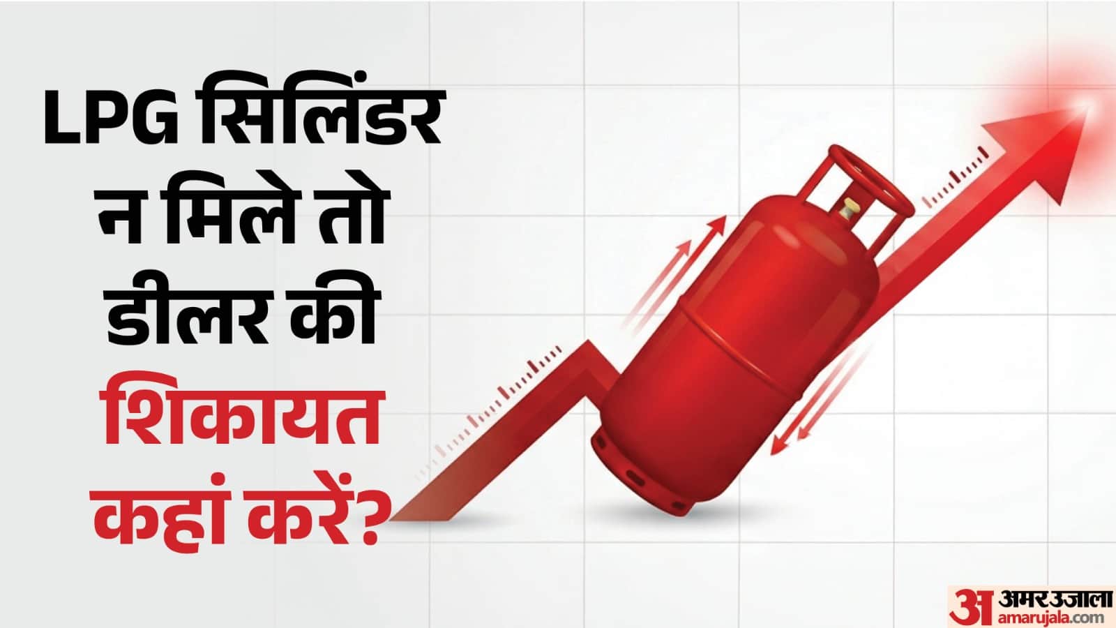 LPG Gas Cylinder customer care helpline numbers details in hindi