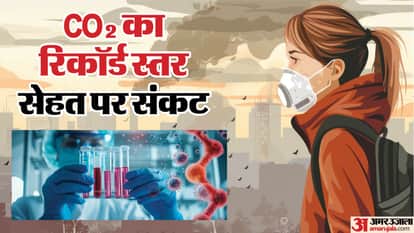 Rising CO₂ levels health risk reflected in human blood changing chemistry of our bodies