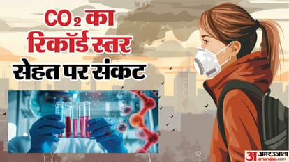 बढ़ता CO2 कितना खतरनाक?