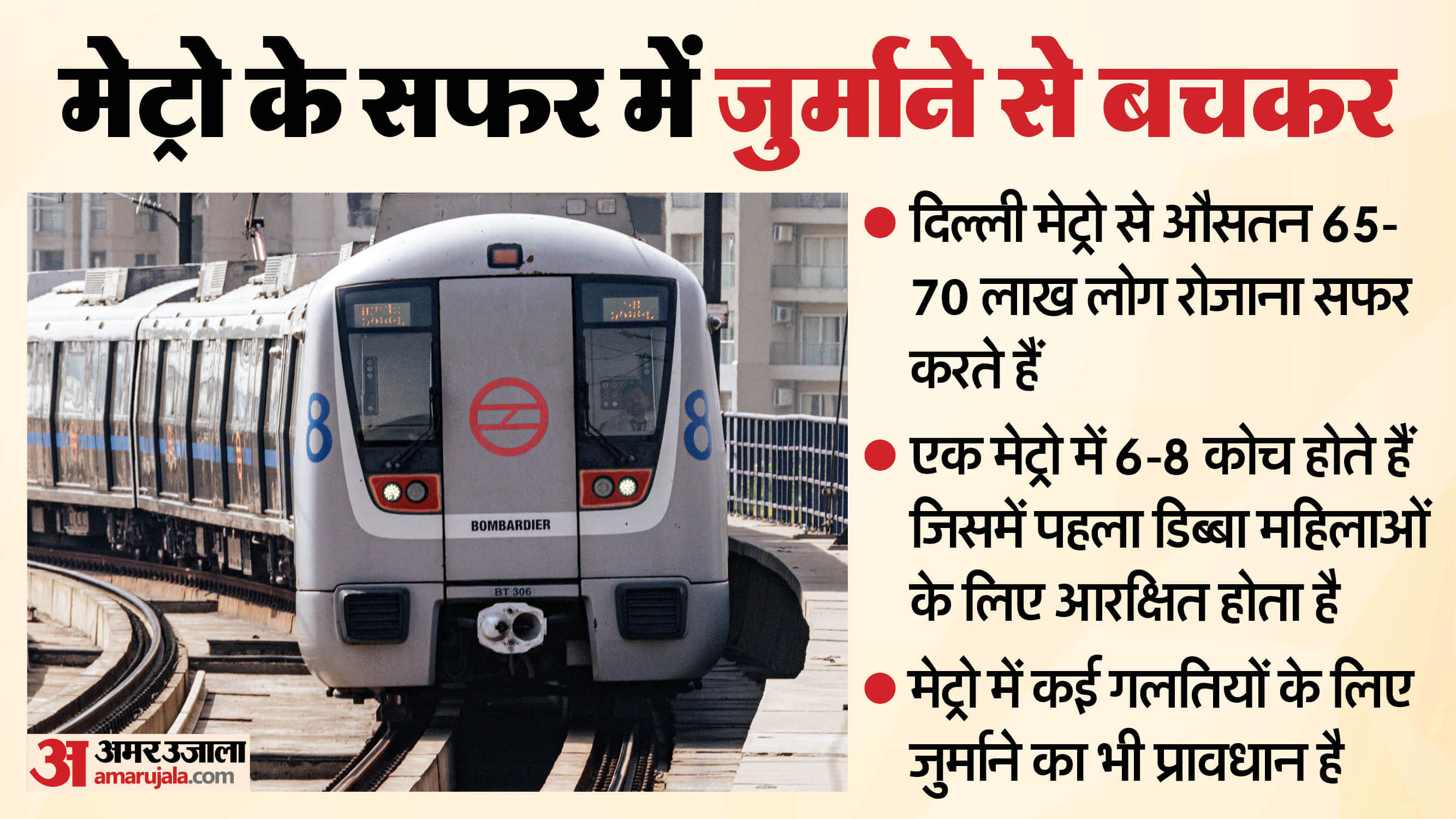 Delhi Metro Fine: Travelling in girls coach and sitting on the floor of the metro can attract a fine