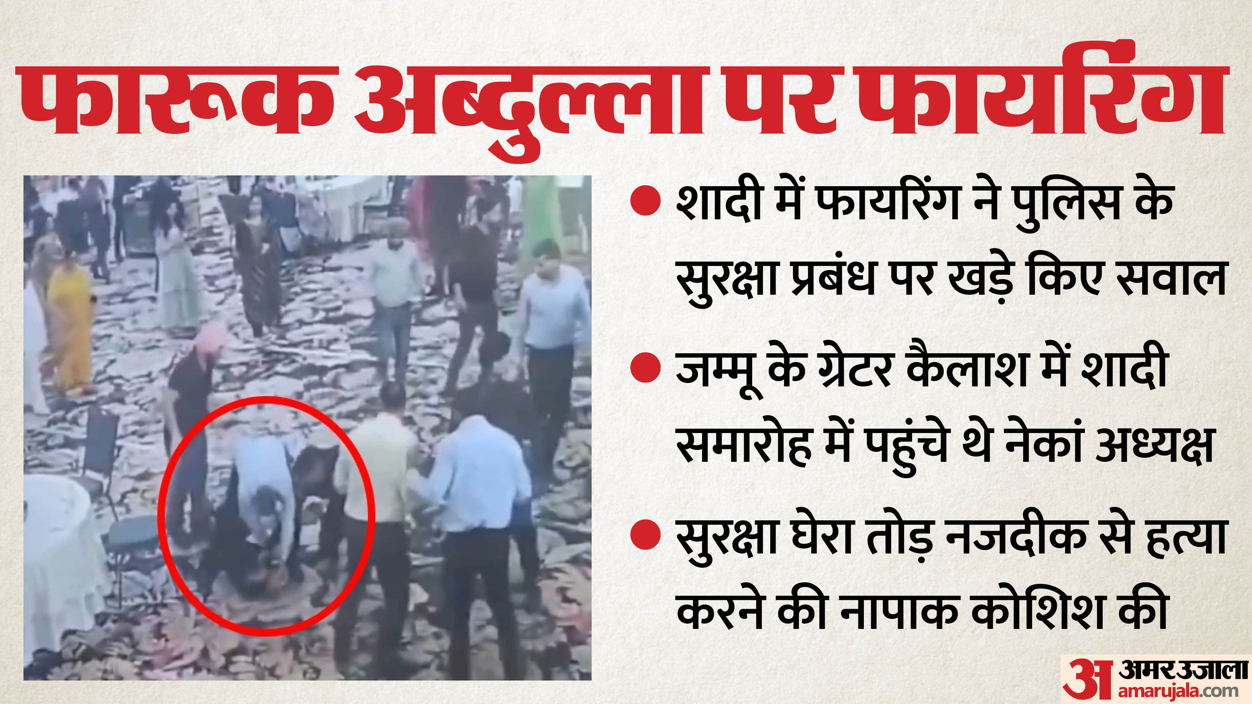 Farooq Abdullah Attacks News Security Breach at VVIP Wedding Despite Z+ Details in Hindi