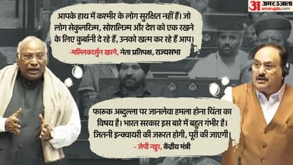 Farooq Abdullah Firing Issue Raised in Rajya Sabha, Kharge JP Nadda and other Leaders Reactions