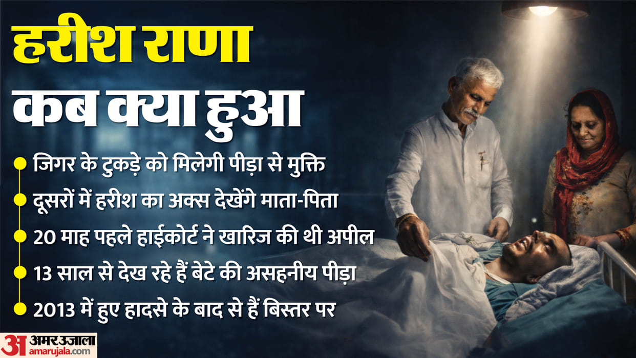Harish Rana Case mother prayed for her son salvation after face of unbearable pain ghaziabad