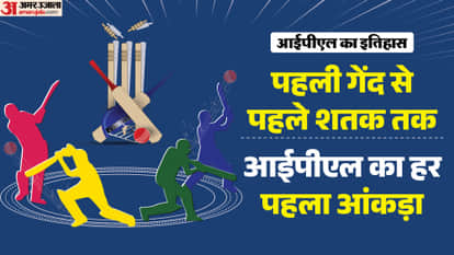 IPL First Match Records: First Ball, First Wicket, First Four, Six, Fifty and Century in IPL History