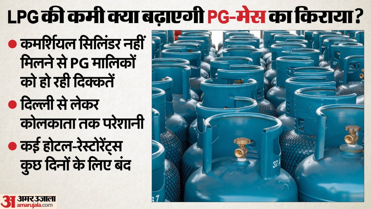 LPG Crisis in India: Commercial Gas Shortage Impact on PG and Mess Rent Increase News in Hindi