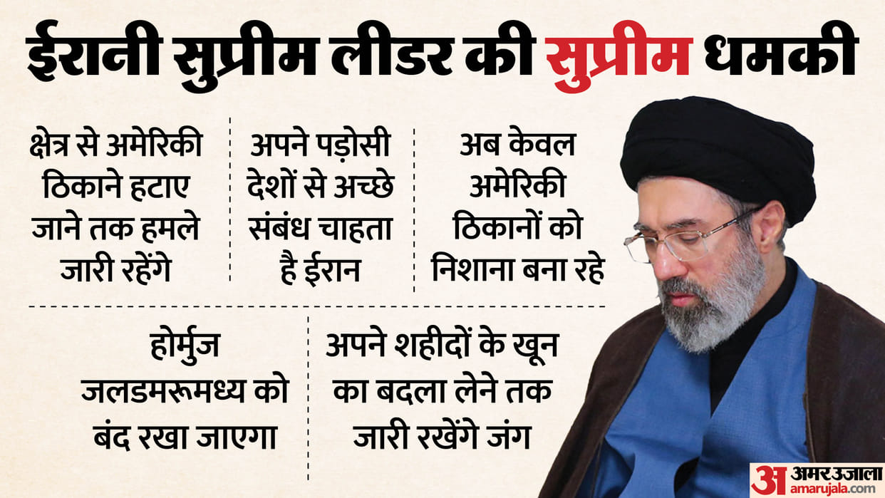 Iran's Supreme Leader Ayatollah Mojtaba Khamenei issues first statement as war with US and Israel rages