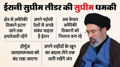 Iran's Supreme Leader Ayatollah Mojtaba Khamenei issues first statement as war with US and Israel rages