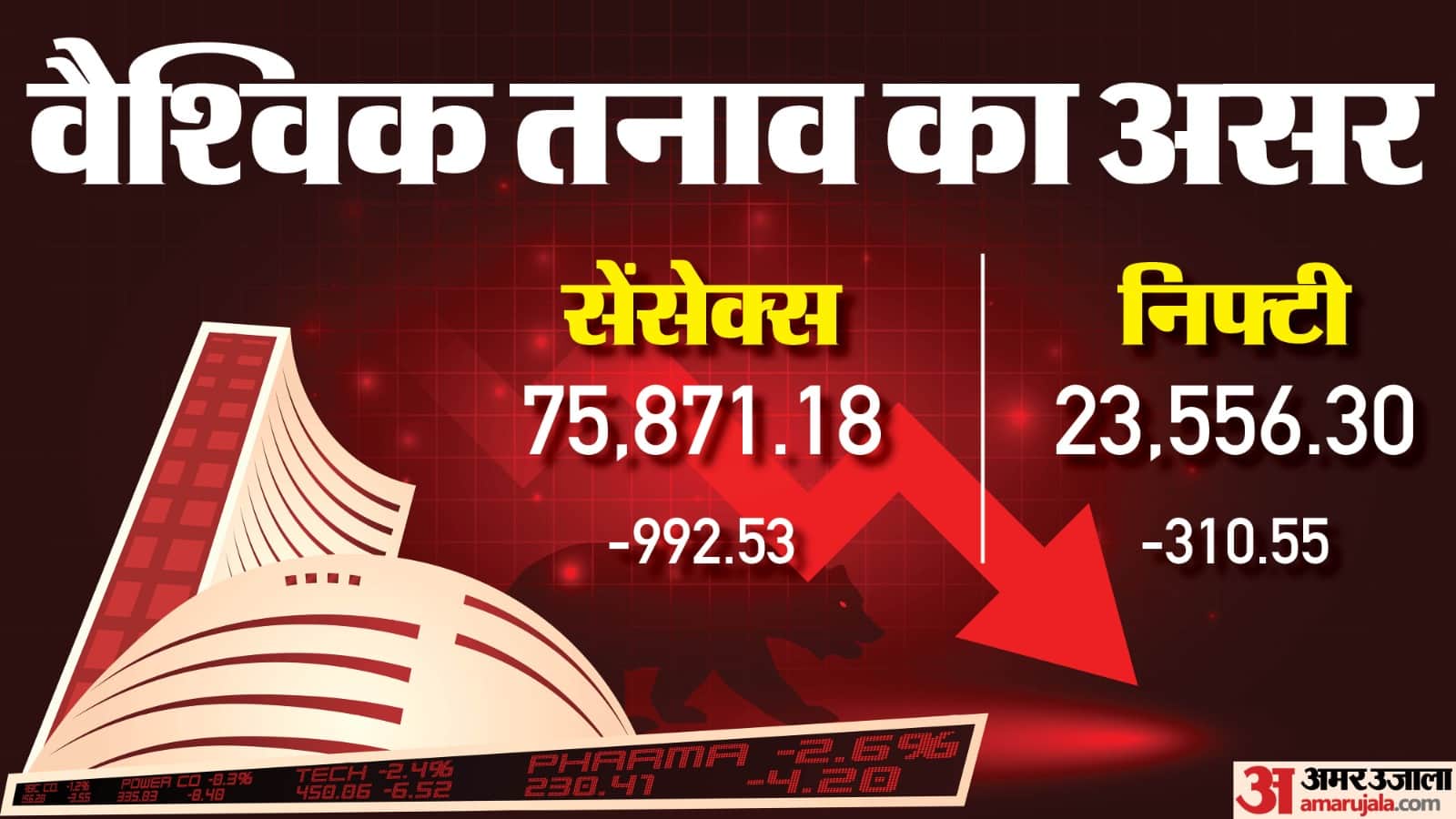 शेयर बाजार गिरावट के साथ खुले