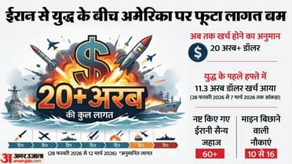 West Asia Conflict Hormuz Strait Closure US Israel War  Iran Oil Tankers attacked US Navy Fleet Energy Crisis