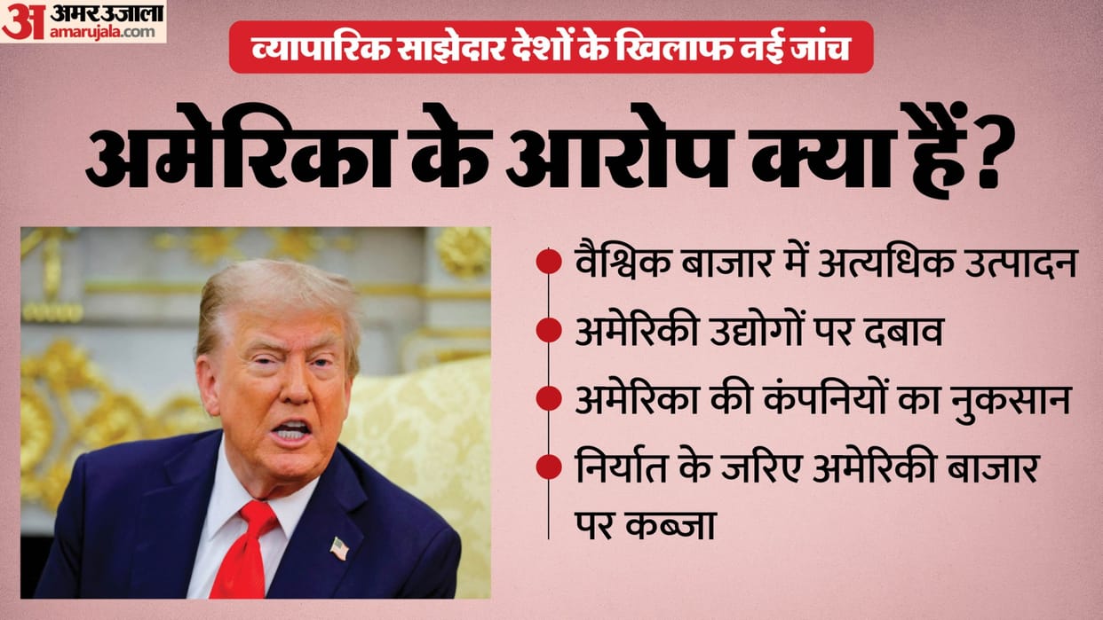 Trump tariff threats increase America started investigation against 16 trade partner countries including India