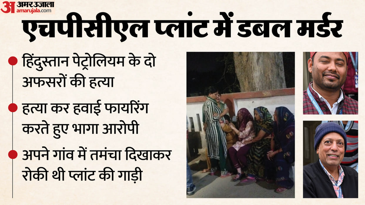 Accused Shouts Abuses Lures Victims Out of Office and Fire HPCL Plant Manager and Deputy Manager Murdered