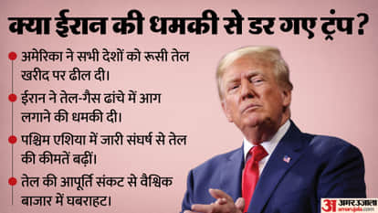 Iran threats and rising oil prices US granted all countries a temporary waiver on the purchase of Russian oil